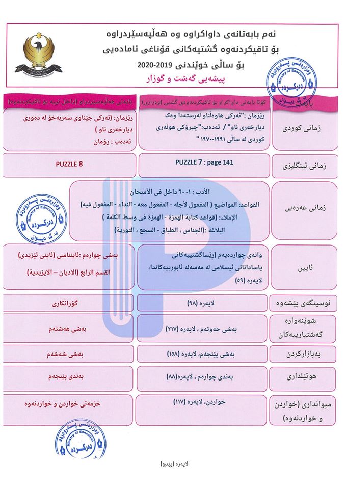 وەزارەتی پەروەردە ئەو بابەتانەی بڵاوکردەوە کە تاقیکردنەوەی گشتیان تێدا دەکرێت